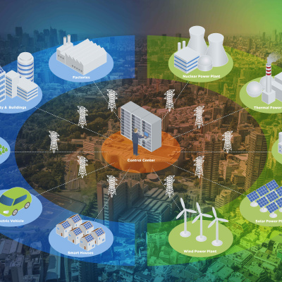 Capacity Building Trainings: Risk and Vulnerability Assessment